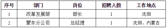 企业微信截图_17128024076036.png